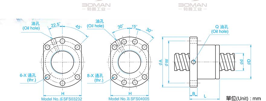 TBI SFS01605-3.8 滚珠丝杠台湾TBI产品型号