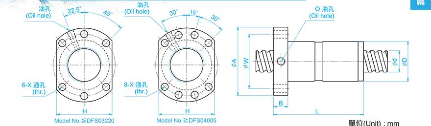 TBI DFS02005-3.8 tbi丝杆可以和银螺母互换吗