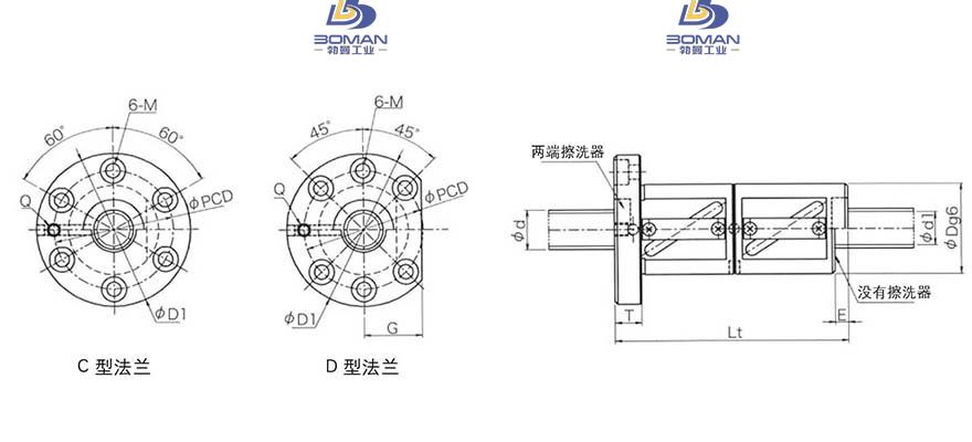 KURODA GR7012ED-DAPR hcnc黑田精工丝杠厦门代理